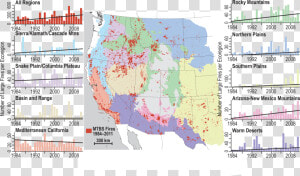 Amount Of Wildfire In Us  HD Png Download