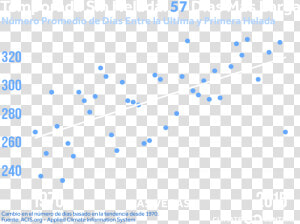 Screenshot  HD Png Download