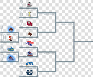 Wac Men  39 s Tournament Bracket  HD Png Download