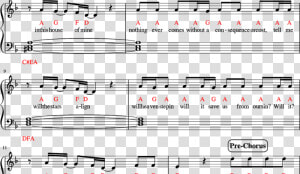 Cafepress Cat Jumping To Note Throw Pillow   Png Download   Natural Imagine Dragons Easy Piano Sheet Music  Transparent Png