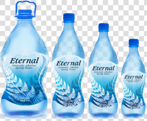 Eternal Water 1 Liter  HD Png Download