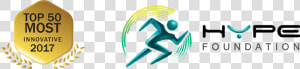 Hype Sports Innovation Logo  HD Png Download
