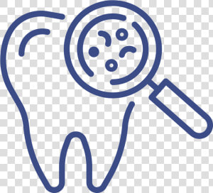 Dentistry  HD Png Download