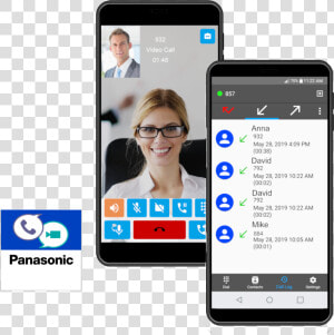 Sip Panasonic Mobile Softphone  HD Png Download