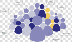 Transparent Target Audience Png   Audience Targeting And Segmentation  Png Download