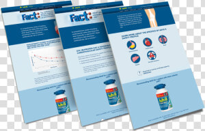 Advil Perspective Web Design Mockup 2   Brochure  HD Png Download