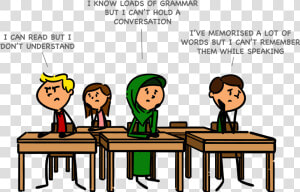 So Many Highly Motivated And Enthusiastic Students   Cartoon  HD Png Download