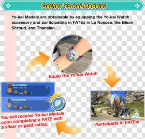 Yo Kai Watch Model U English Toy  HD Png Download