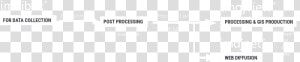 Imajing Processing Mobile Mapping Toolchain   Black and white  HD Png Download