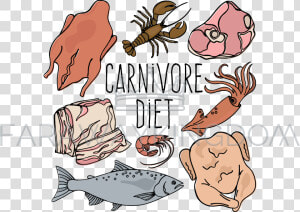 Carnivores Food Clipart  HD Png Download