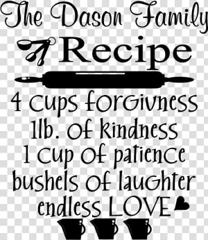 Family Recipe With Custom Name Kitchen Wall Decal Kitchen   Poster  HD Png Download