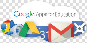 Google Apps For Education   Education Google Apps  HD Png Download
