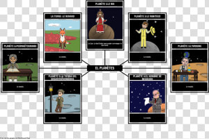Characters In The Little Prince Summary  HD Png Download