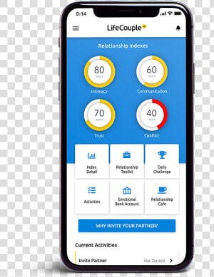 Lifecouple Is An App Developed By A San Diego Entrepreneur  HD Png Download