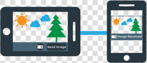 Capture And Send Images With Javascript   Christmas Tree  HD Png Download