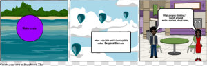 Storyboard  HD Png Download