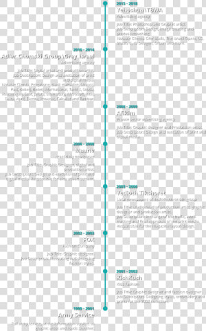 Document  HD Png Download