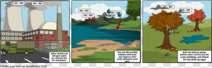 Storyboard Of The Sources Of Acid Rain  HD Png Download