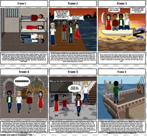 Hate U Give Storyboard  HD Png Download