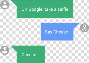 Voice Interactions  HD Png Download