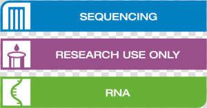 Surecell Wta 3′ Library Prep Kit For Ddseq   Illumina Omniexpress 24  HD Png Download