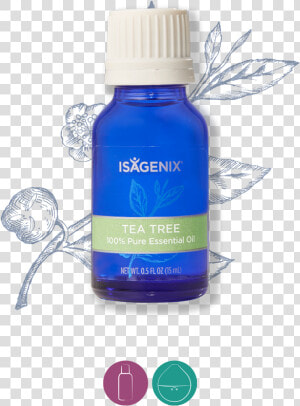 Isagenix Essence Lemon Essential Oil   Png Download   Isagenix Essence Lemon Essential Oil  Transparent Png