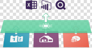 Reporting With Microsoft Power Bi   Power Bi  HD Png Download