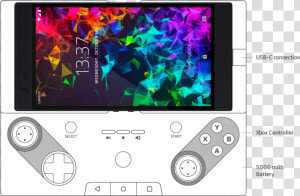 Razer Junglecat Android  HD Png Download