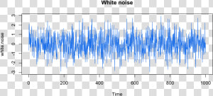 White Noise Test  HD Png Download