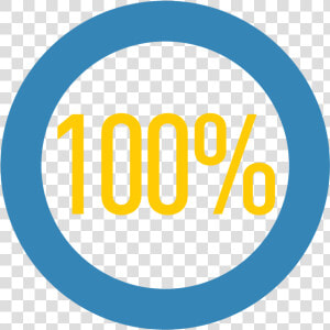 100 Percent Job Satisfaction  HD Png Download