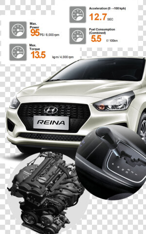 Hyundai Reina 2019 Colors   Hyundai Reina Price Philippines  HD Png Download