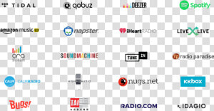 Streaming Music Services   Bluesound  HD Png Download