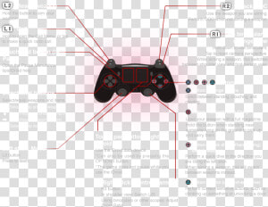 アクションタイプ   Bioshock Infinite Controls Ps4  HD Png Download