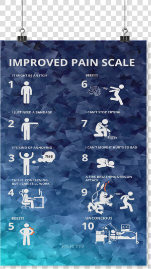 Improved Pain Scale Poster  HD Png Download