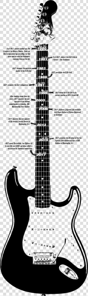 The History Of Imp   Fender Stratocaster 67 Black  HD Png Download