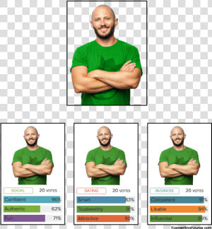 Noah Kagan Founder Of Sumo  HD Png Download
