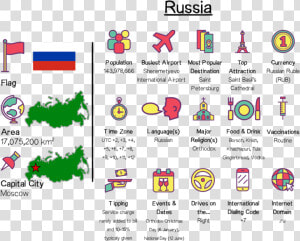 Russia Tt   Travel Checklist Belgium  HD Png Download