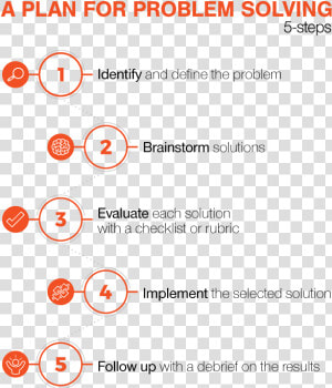 Problem And Solution Poverty  HD Png Download