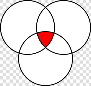 The Family Alpha  Married Red Pill  And The Red Pill   Machine Learning With Devops  HD Png Download