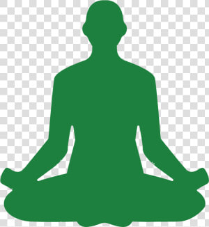 Meditate Step By Step   Steps To Meditation  HD Png Download