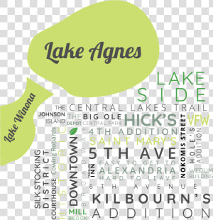 Alexandria Word Map  HD Png Download