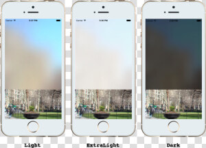 Blur Style   Iphone  HD Png Download