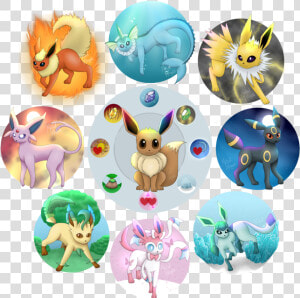 Eeveelutions Drawing Order  HD Png Download