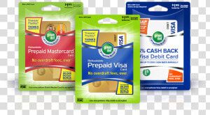Gd Packages   Carton  HD Png Download