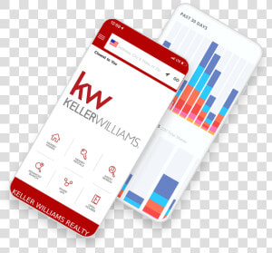 Keller Williams Png  Transparent Png