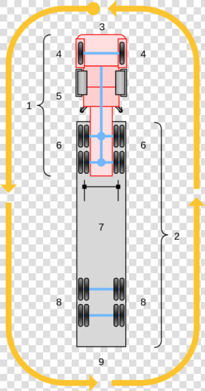 Tractor Trailer Tire Inspection Form  HD Png Download