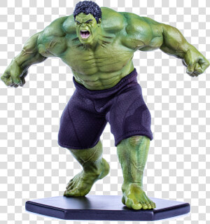 Age Of Ultron   Iron Studio Hulk  HD Png Download
