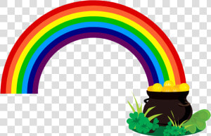 Leprechaun Pot Of Gold Png   Rainbow Pot Of Gold Clipart  Transparent Png