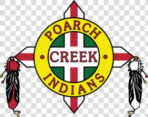 Poarch Band Of Creek Indians Logo  HD Png Download