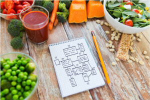 Nutrition Coaching  HD Png Download